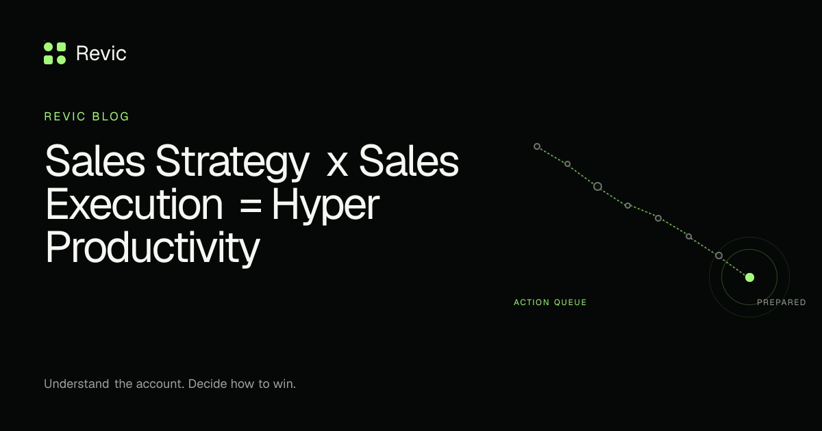 From Prioritization to Precision Execution: Sales… | Revic